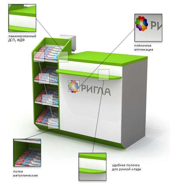 прилавок Ригла