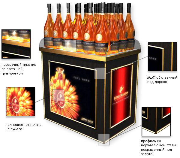 Паллета Remy Martin